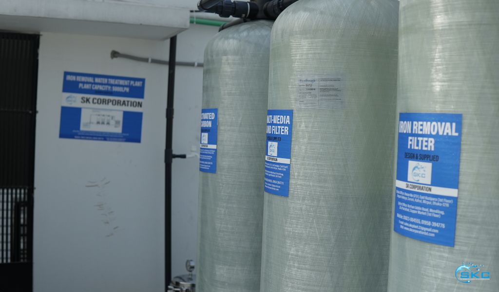 Water Treatment Plants for Industry